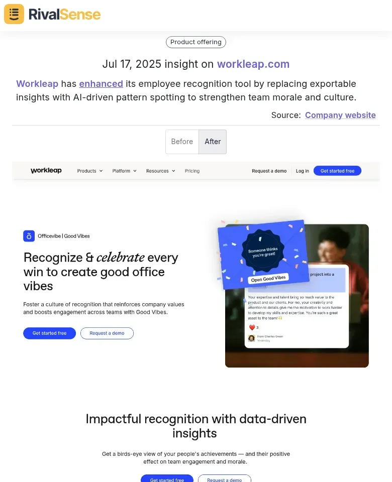 Workleap AI Enhancement