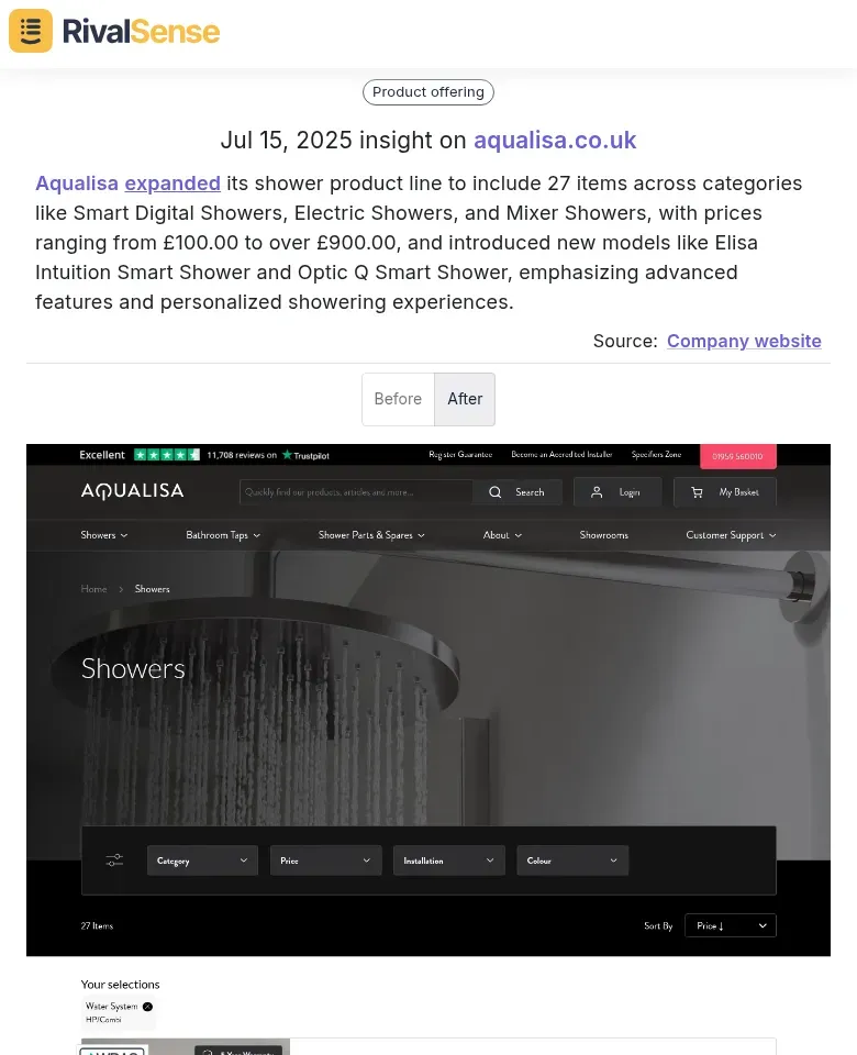 Aqualisa Product Expansion