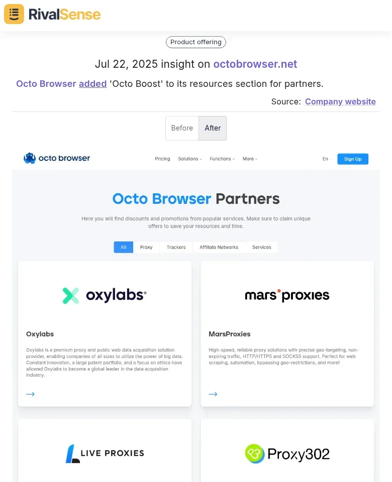 Octo Browser Resource