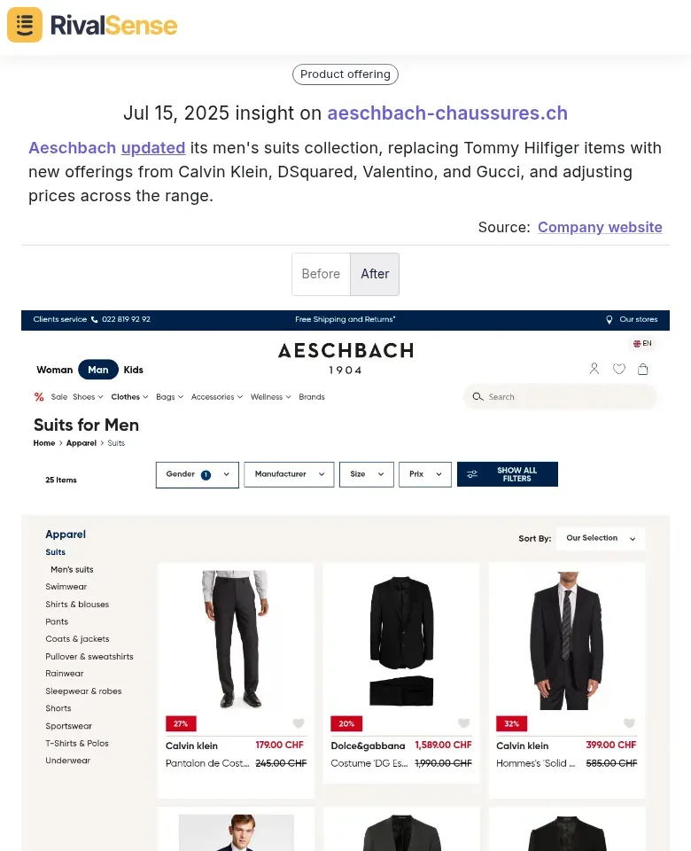Aeschbach Suit Collection Update