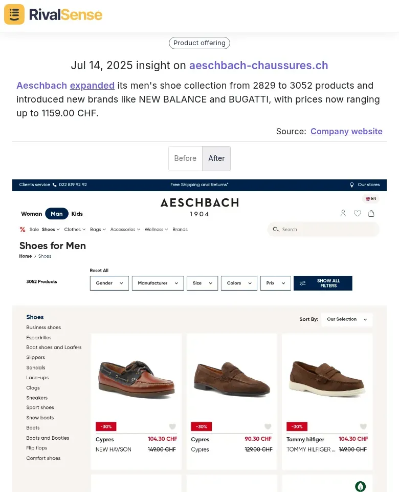 Aeschbach Shoe Expansion