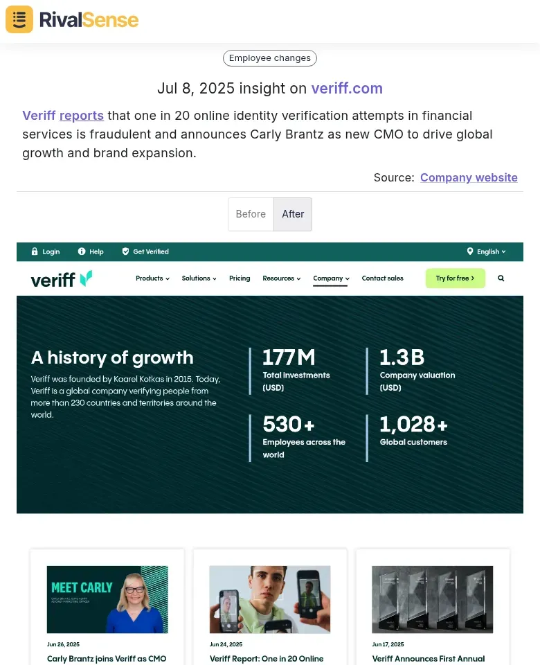 Veriff Fraud Insight and CMO Announcement
