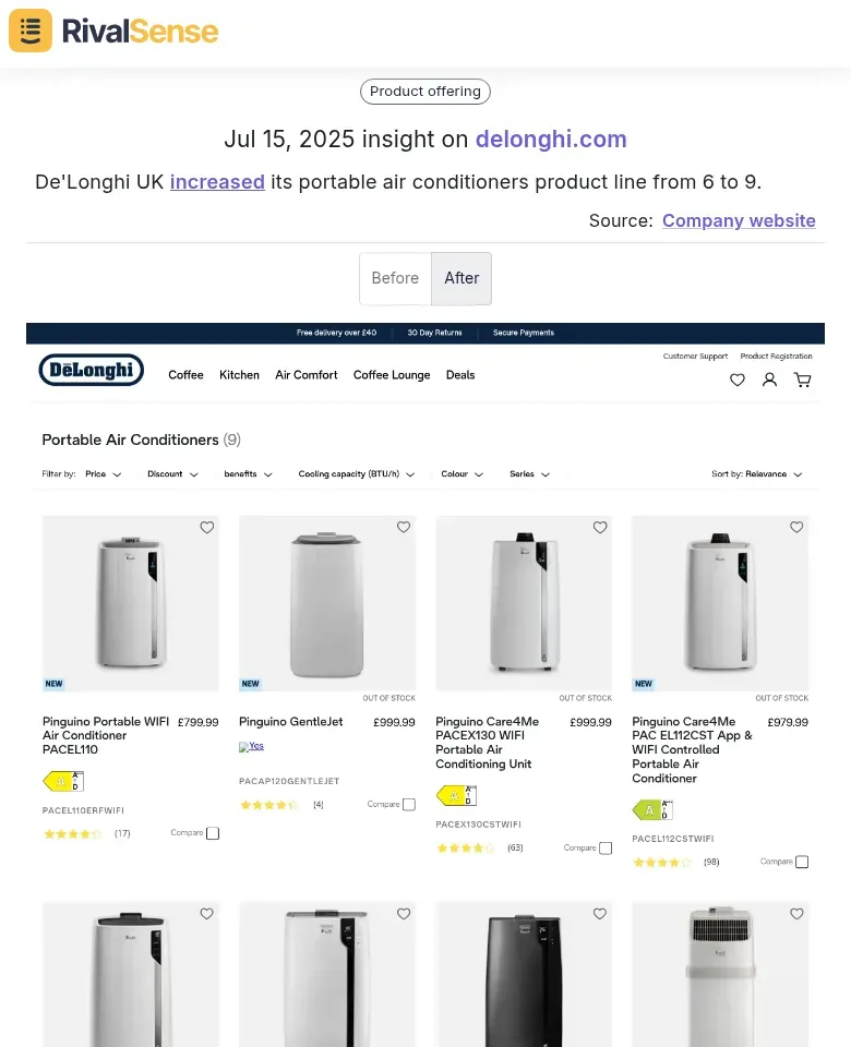 De'Longhi AC Expansion