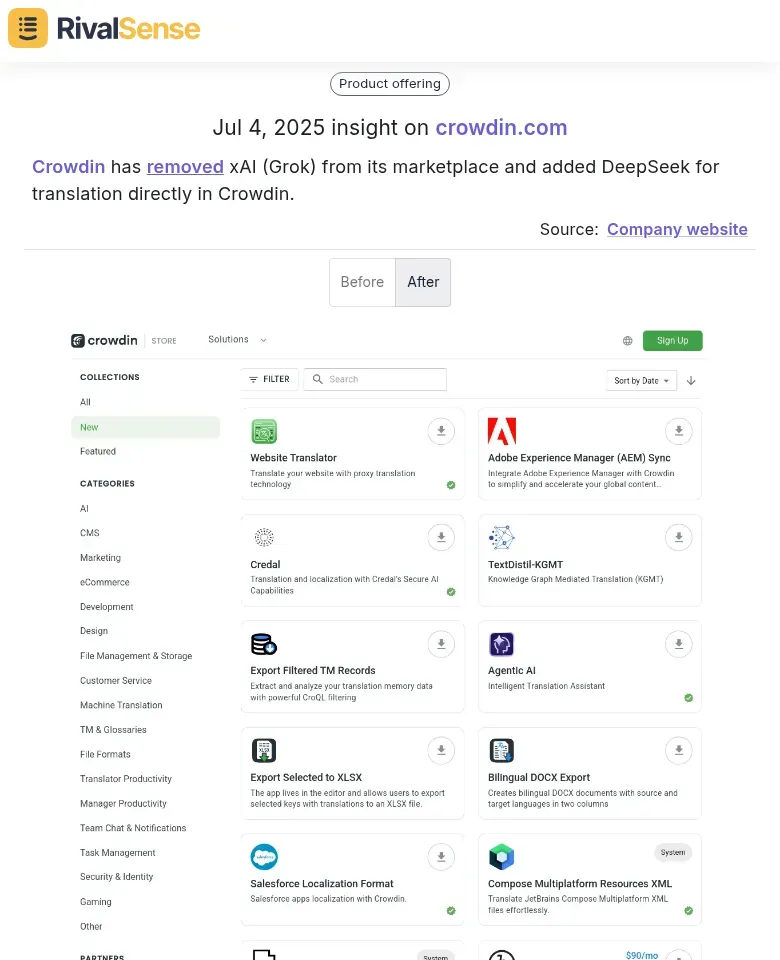 Crowdin Marketplace Changes