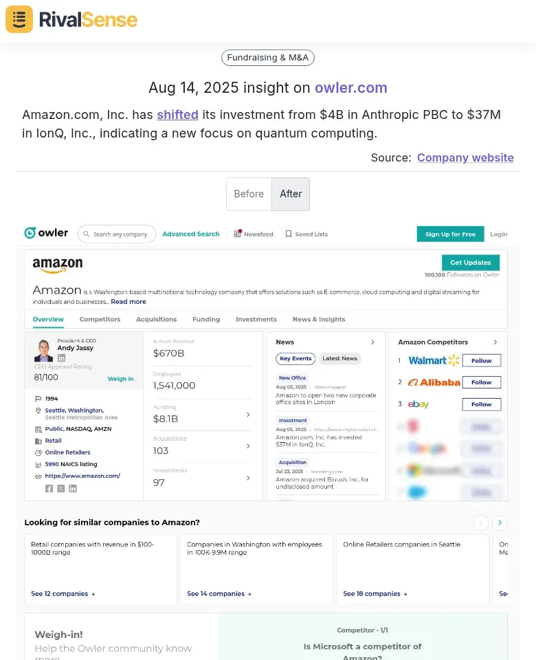 Amazon Quantum Investment