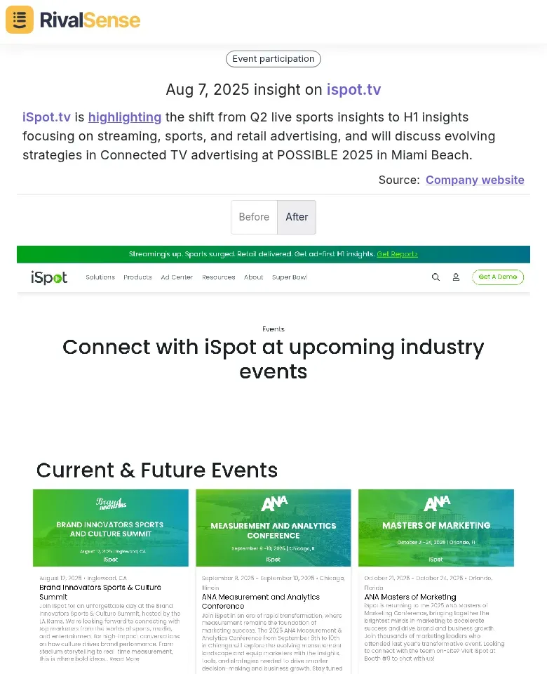 iSpot.tv's Strategy Shift