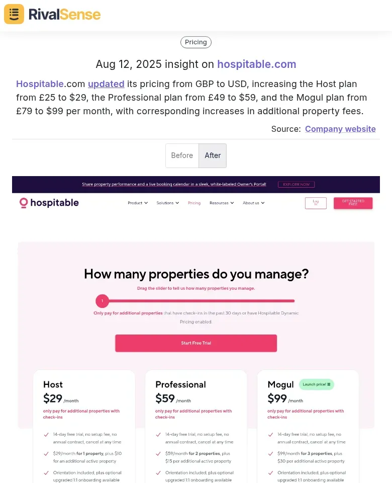 Hospitable.com pricing update