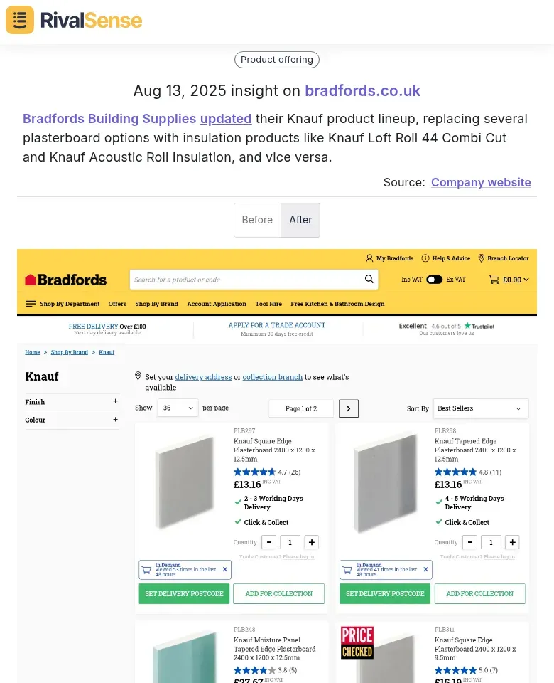 Bradfords product update