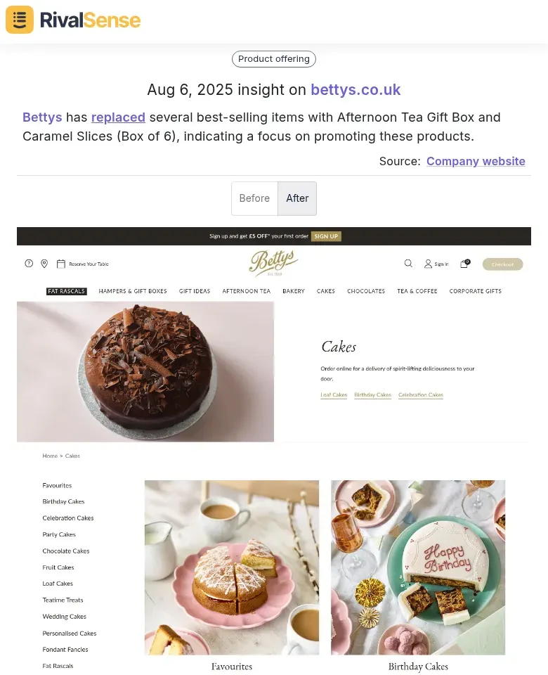 Bettys Product Line Change
