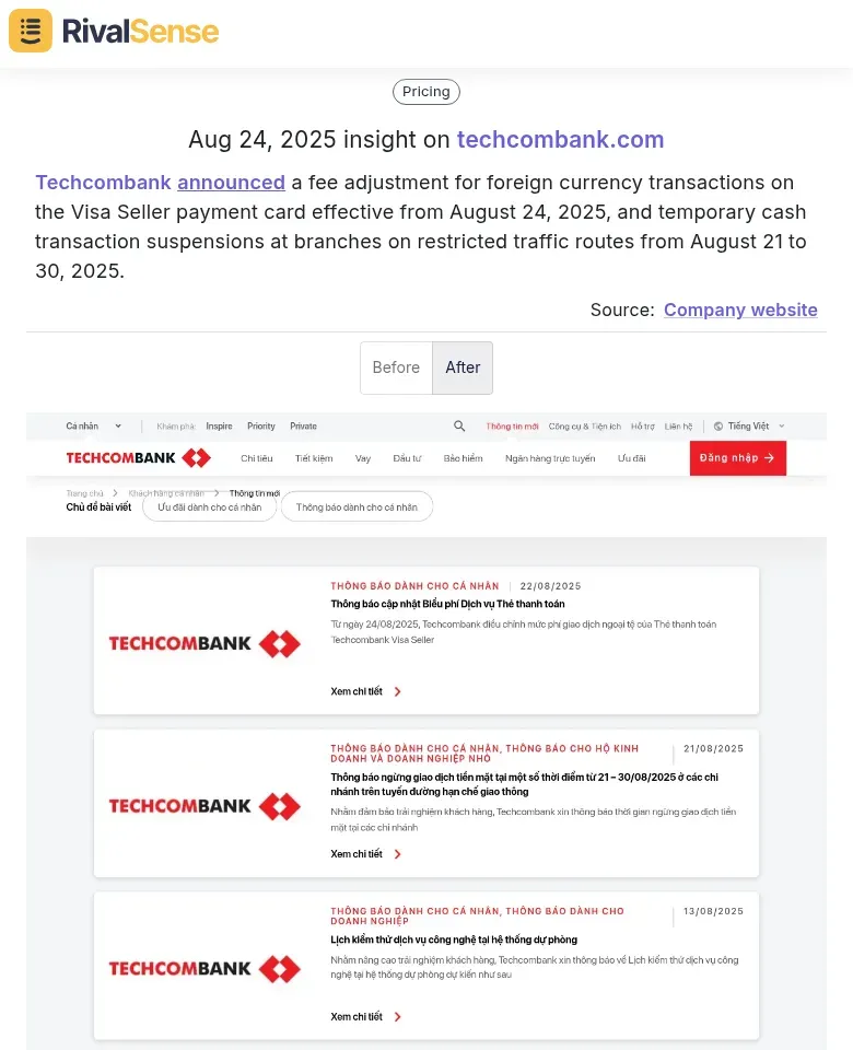 Techcombank fee adjustment