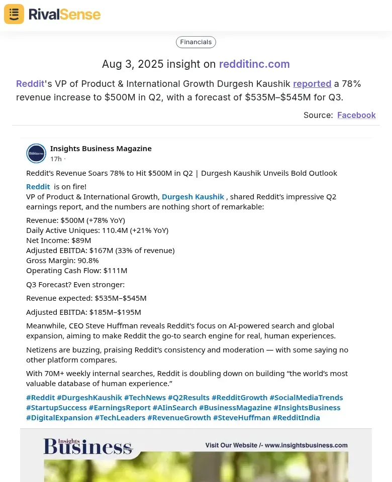 Reddit financial performance insights