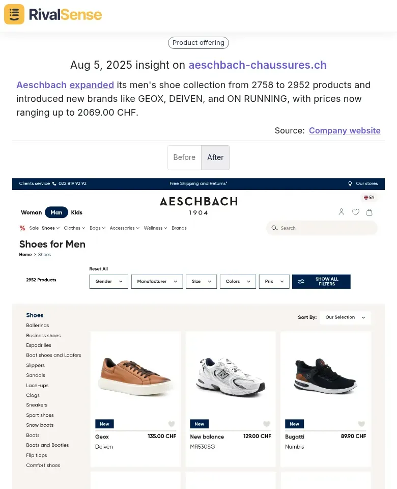 Aeschbach Product Expansion