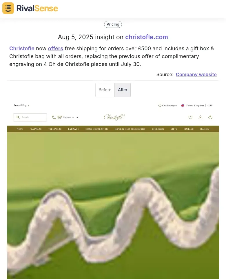 Christofle Offer Update