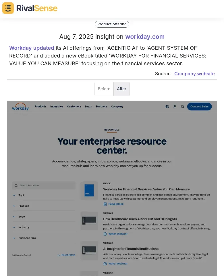 Workday AI Update