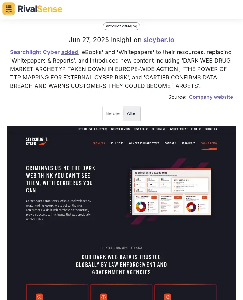 Searchlight Cyber content update