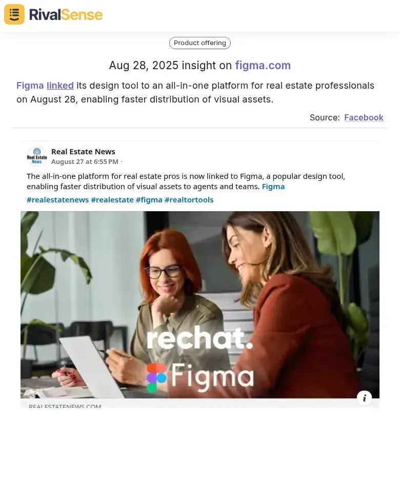Figma Real Estate Integration