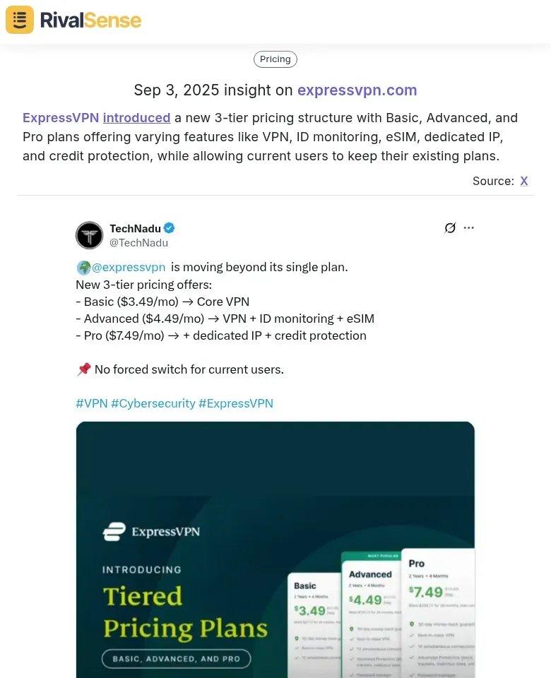 ExpressVPN Pricing Structure