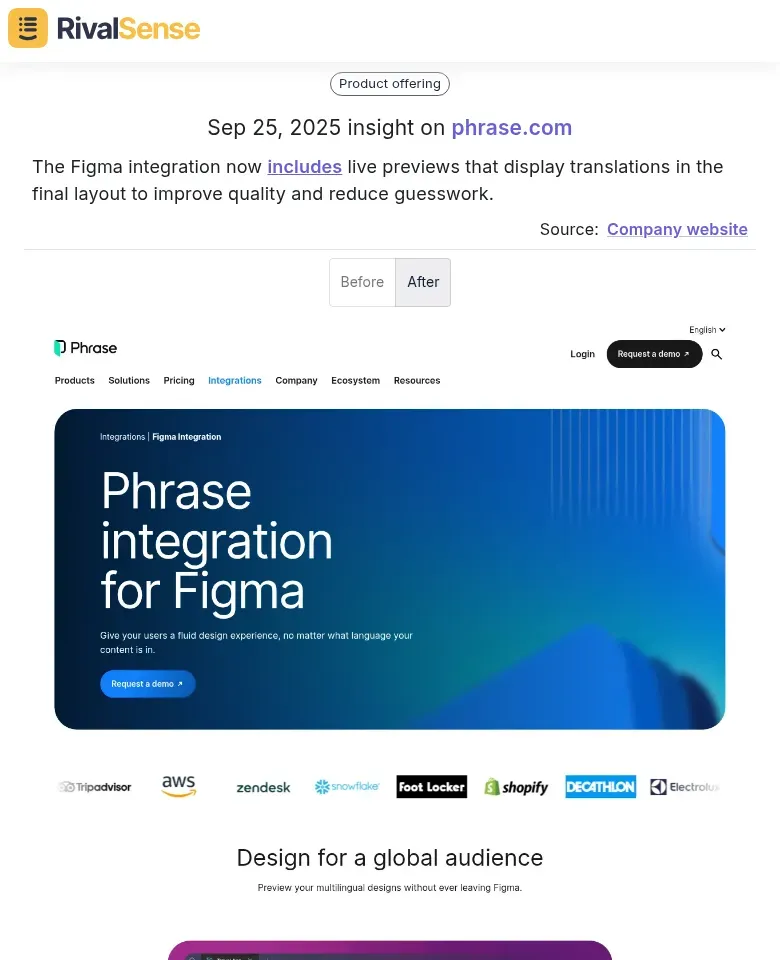 Figma Integration Enhancement
