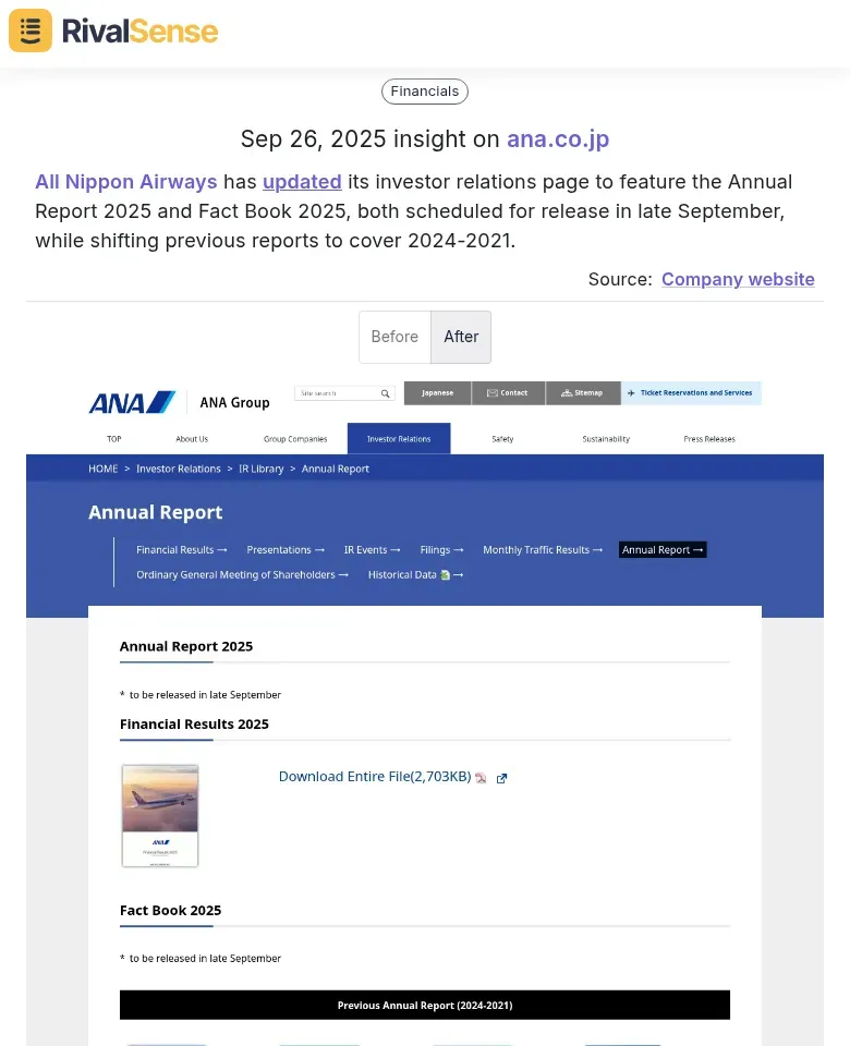All Nippon Airways Investor Relations Update