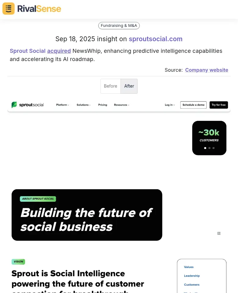 Sprout Social Acquisition