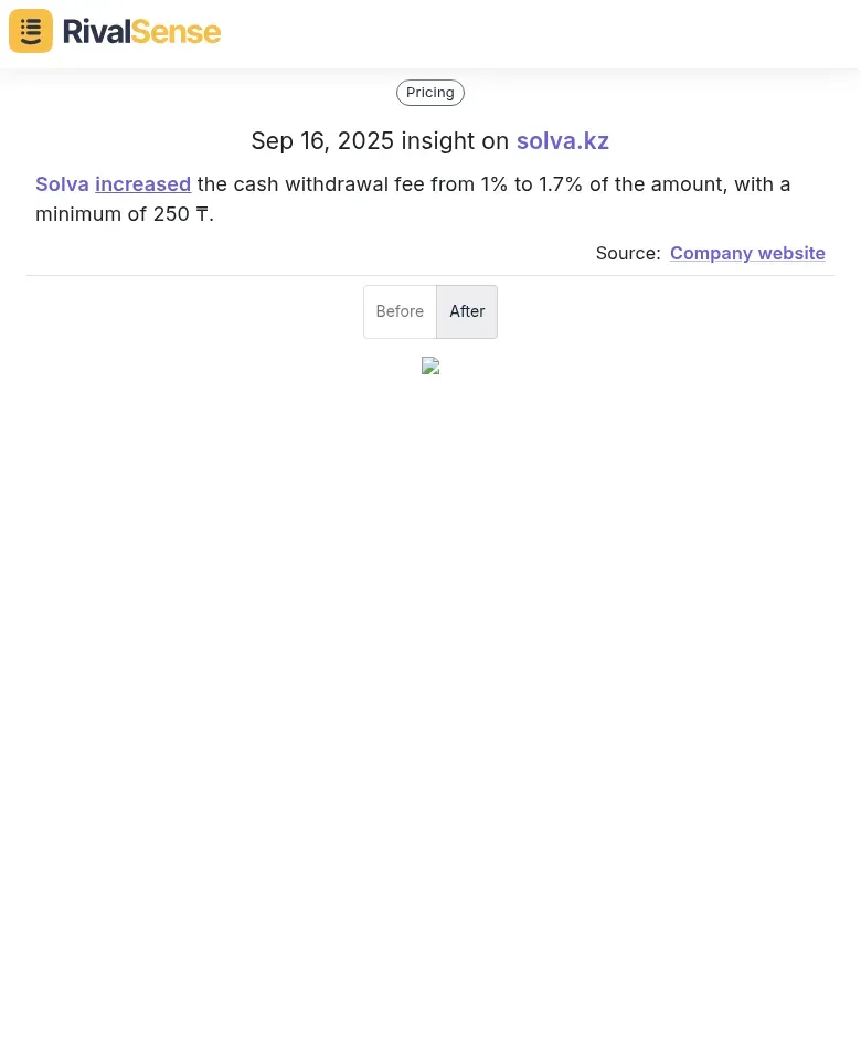 Pricing Change Example