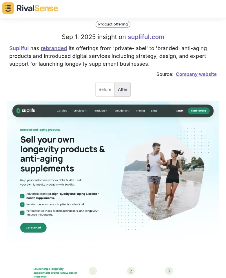 Supliful Rebranding Insight