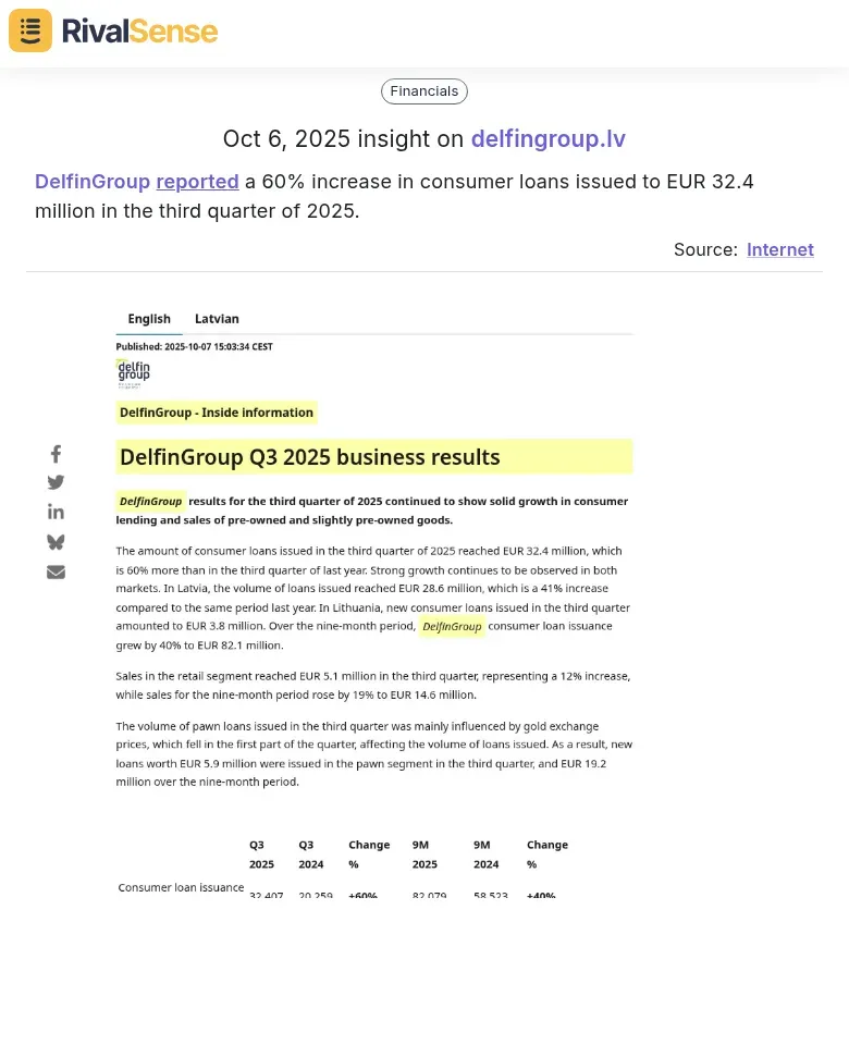 DelfinGroup financial report