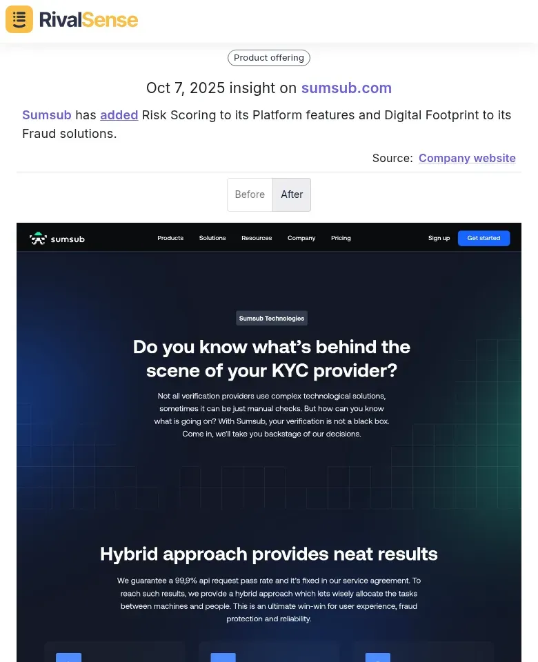 Sumsub Platform Updates