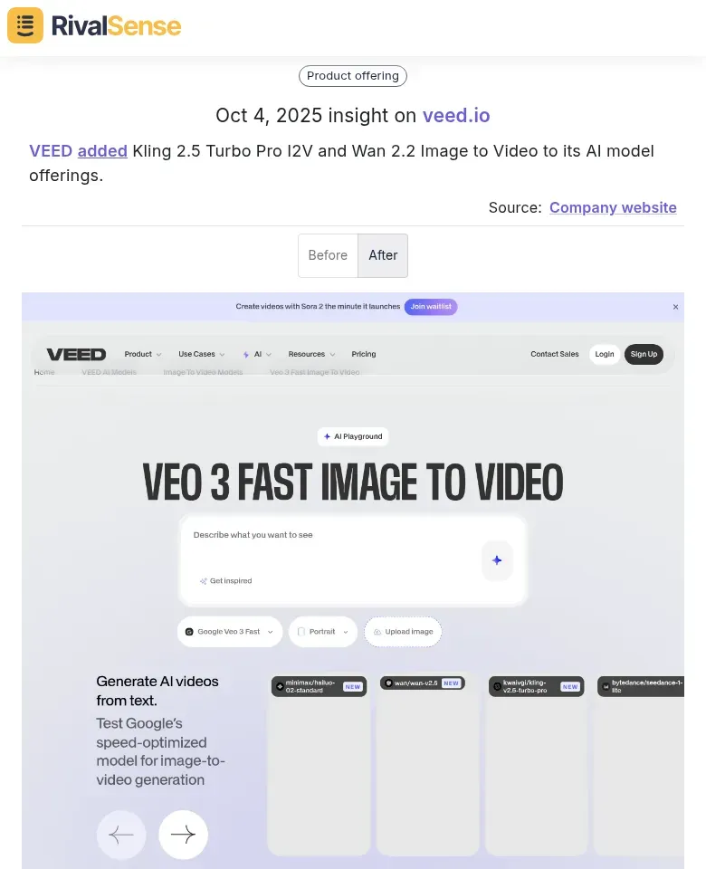 VEED AI Model Update