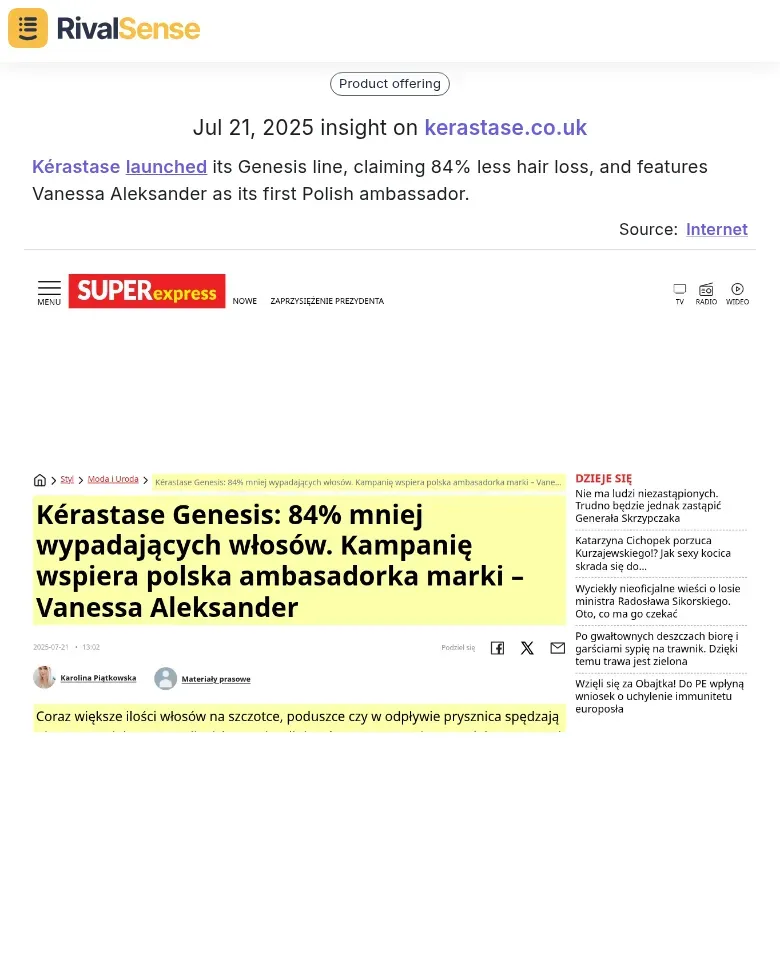 Kérastase Genesis Line