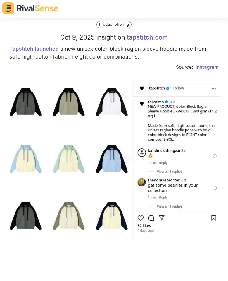 Tapstitch Hoodie Launch