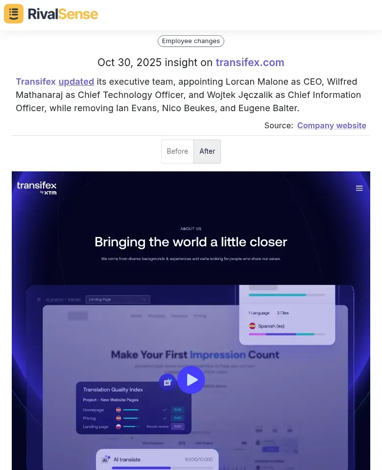 Transifex Executive Changes
