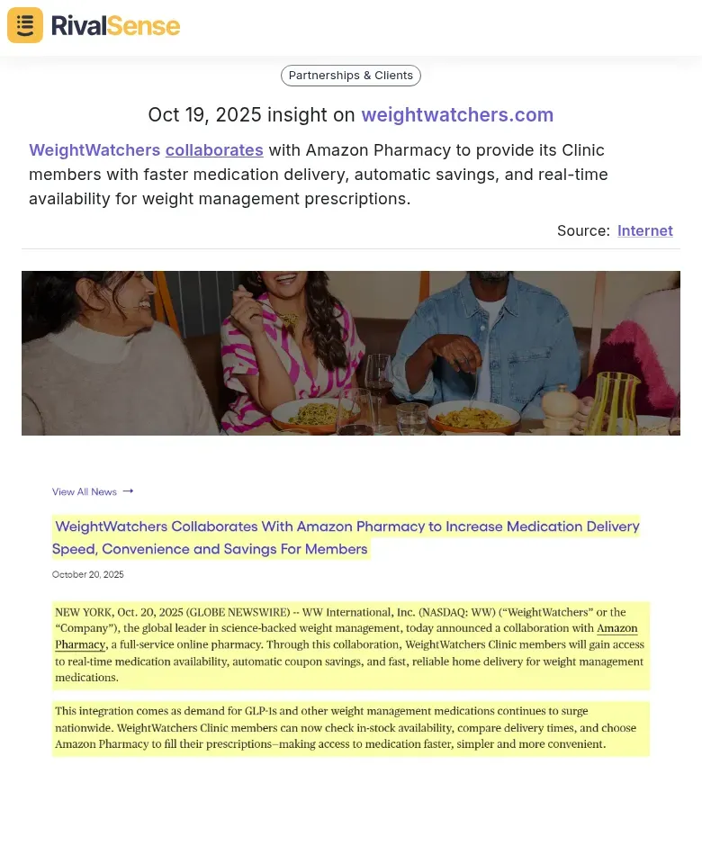 WeightWatchers Collaboration