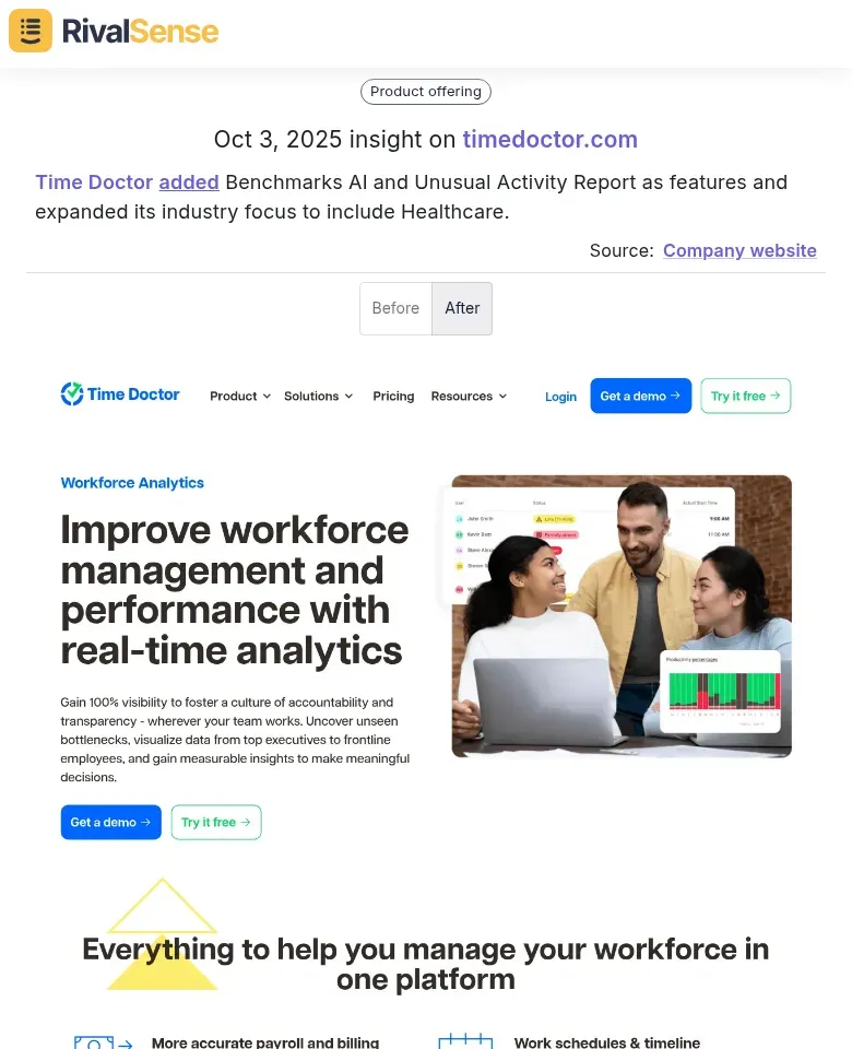 Time Doctor Feature Update