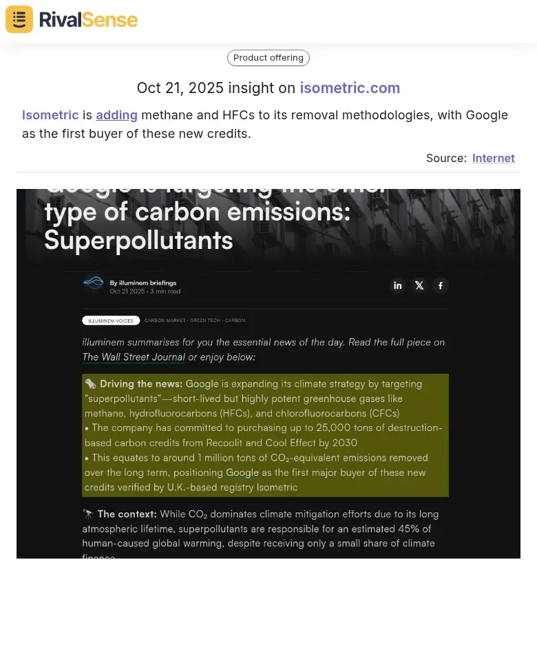 Isometric Methane and HFCs Removal