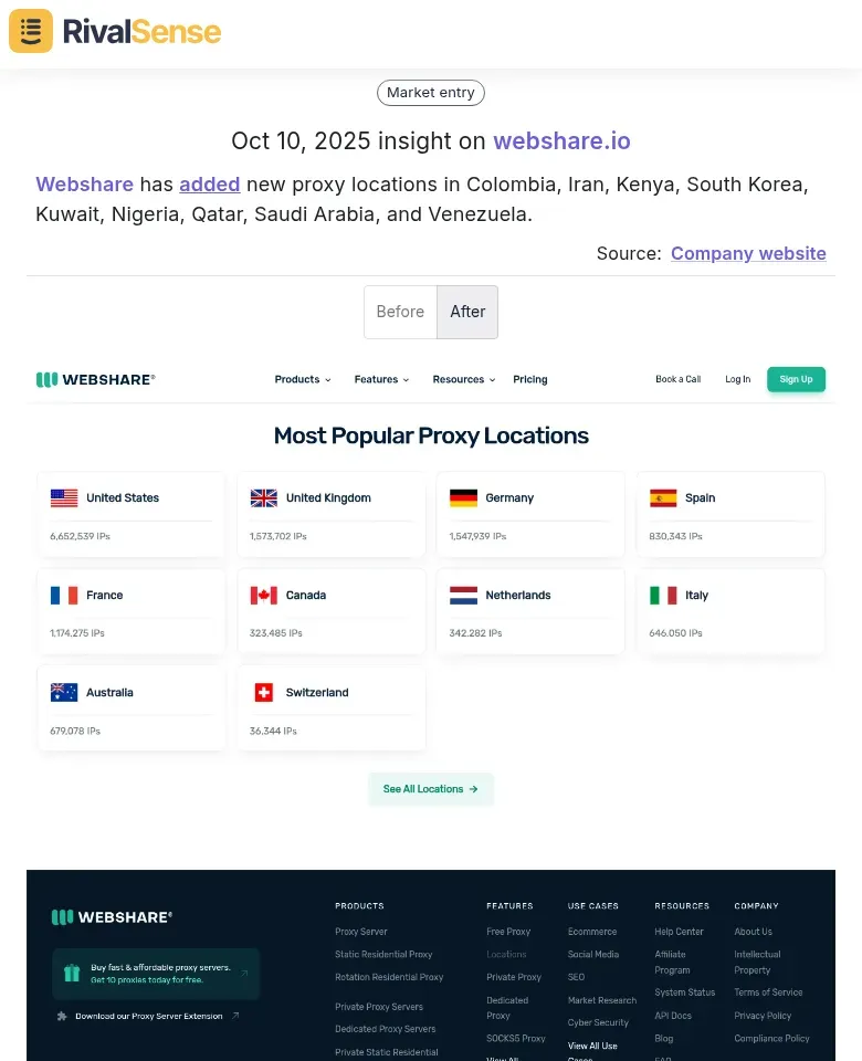 Webshare Proxy Locations