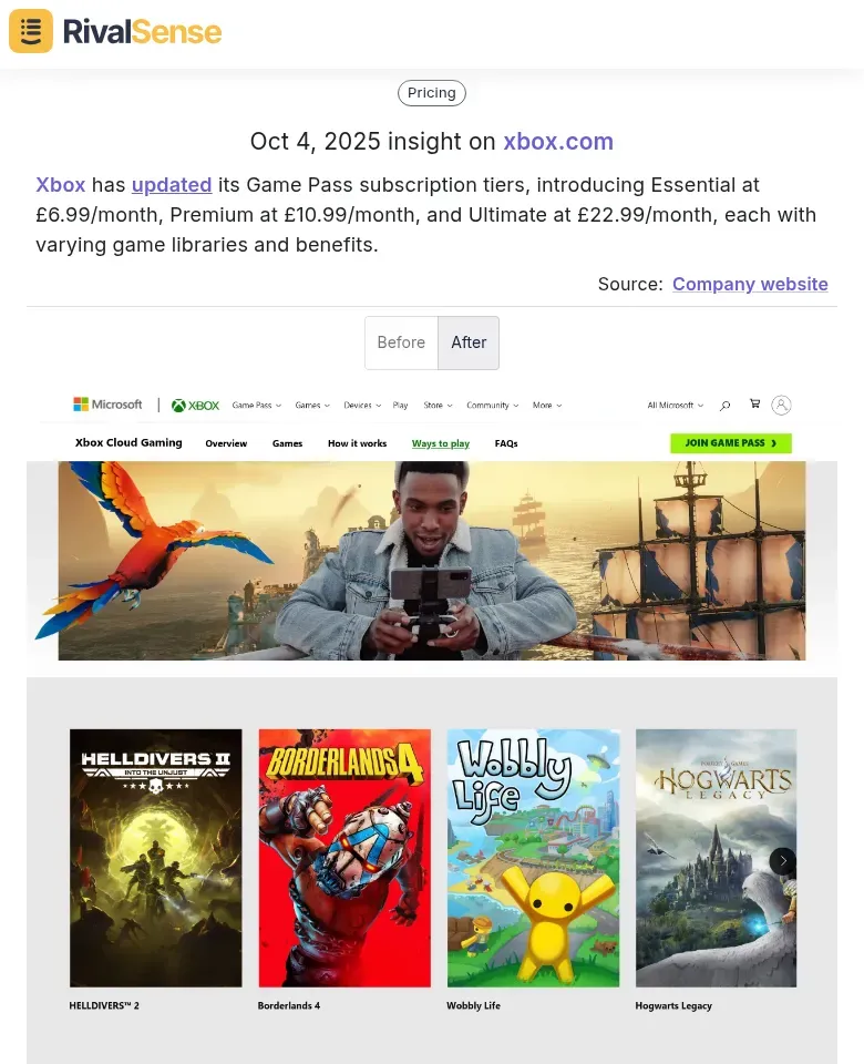 Xbox Game Pass Tiers