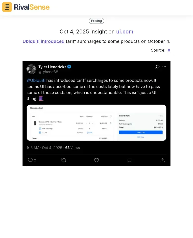 Ubiquiti Insight