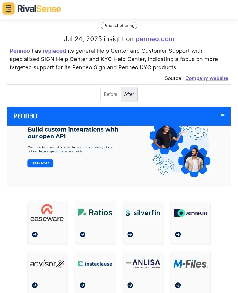 Penneo Help Center