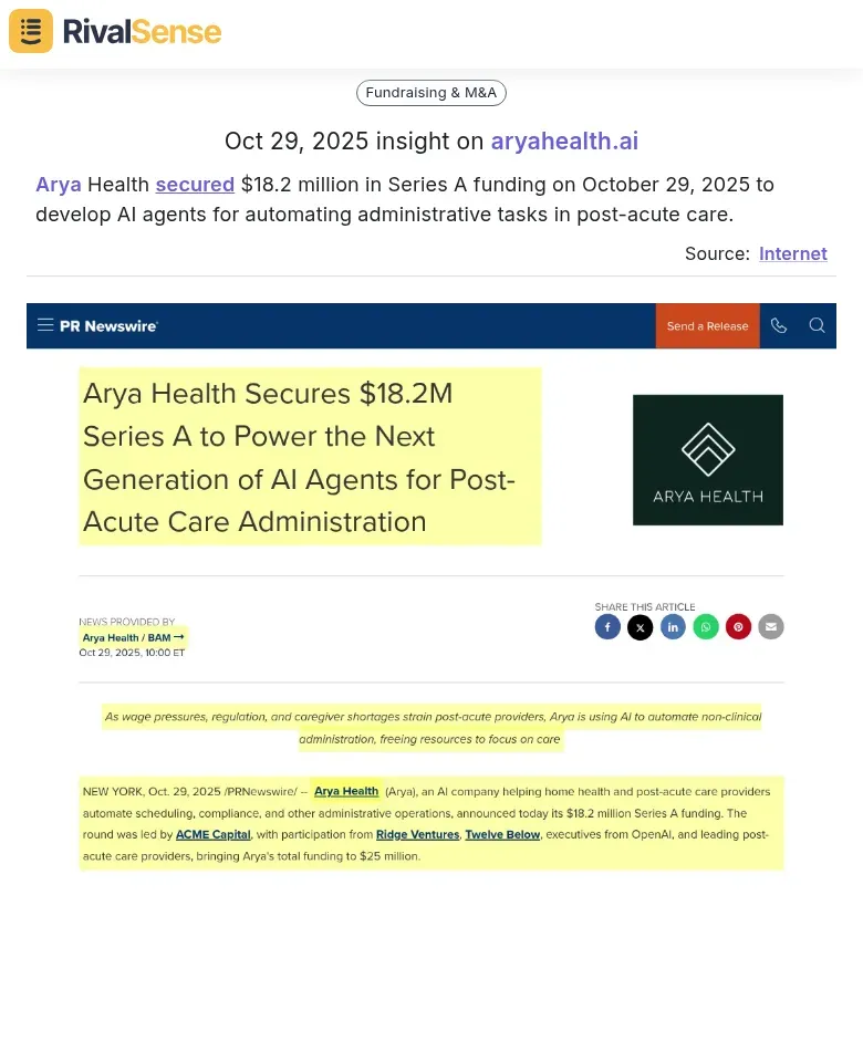 Arya Health Insight
