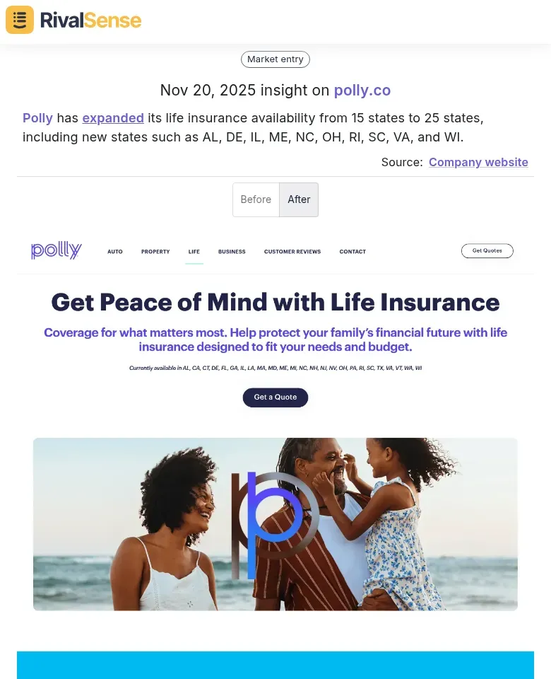 Polly Geographic Expansion