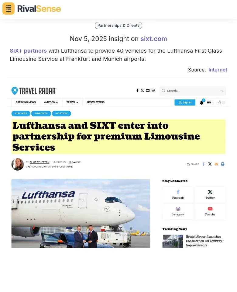 SIXT-Lufthansa Partnership