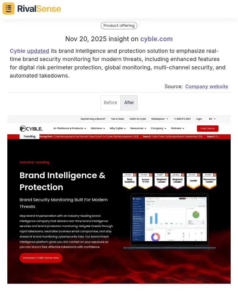 Cyble Product Update