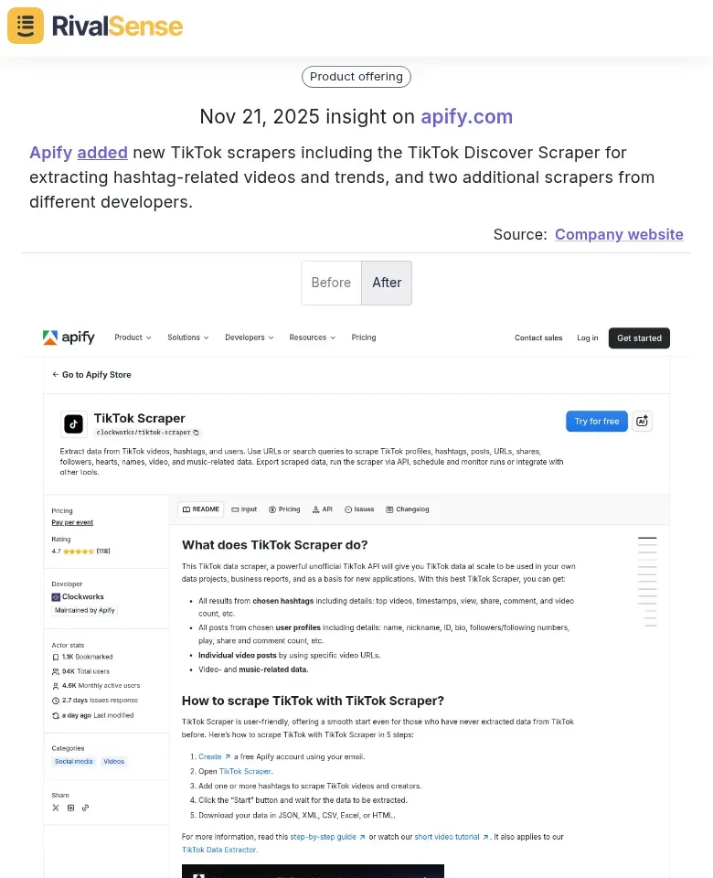 Apify TikTok Scrapers