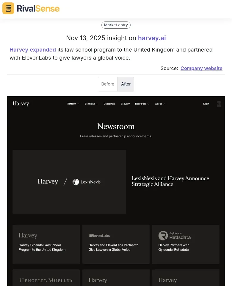 Harvey Partnership with ElevenLabs