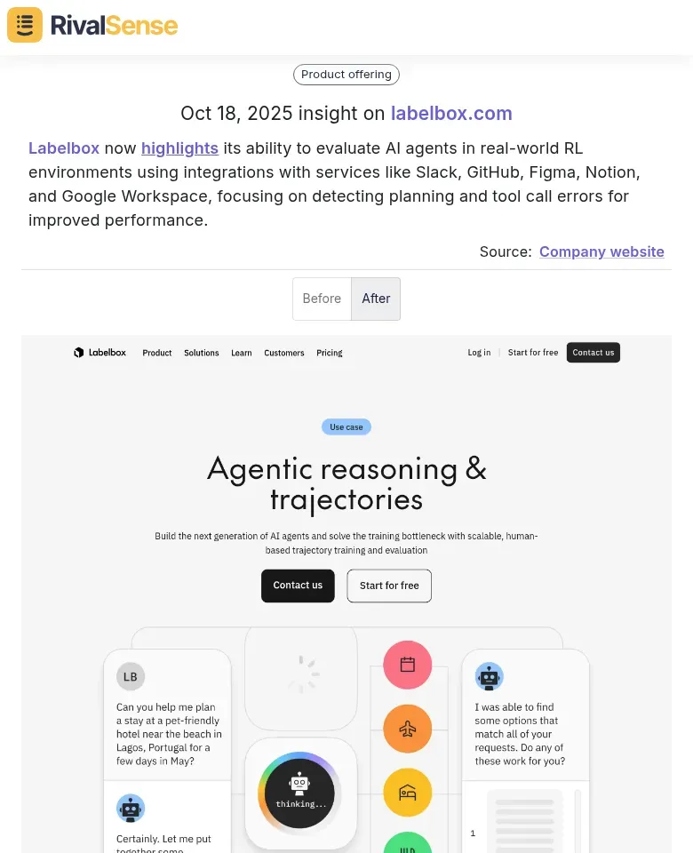 Labelbox AI Agent Evaluation
