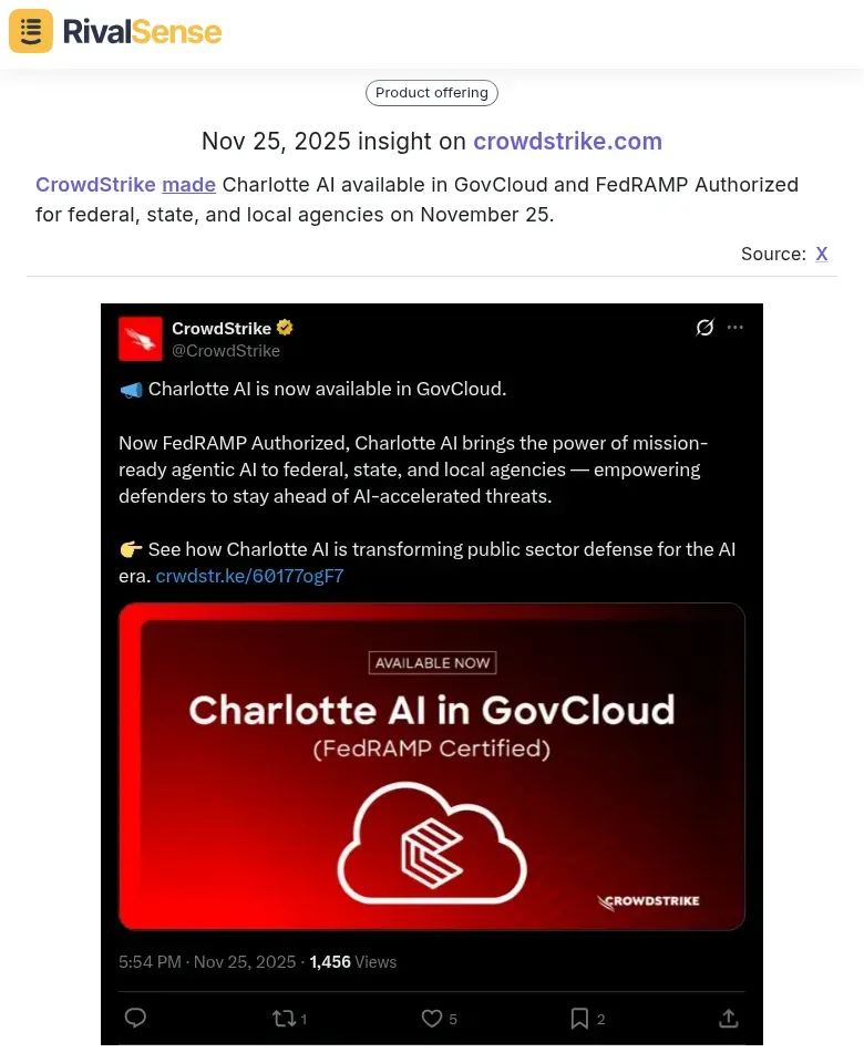 CrowdStrike Charlotte AI