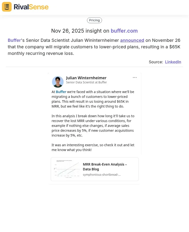 Buffer's pricing change