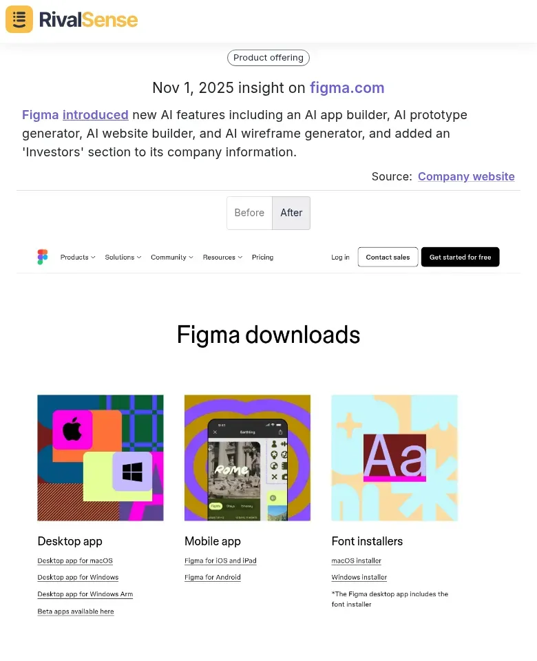 Figma AI Features Update