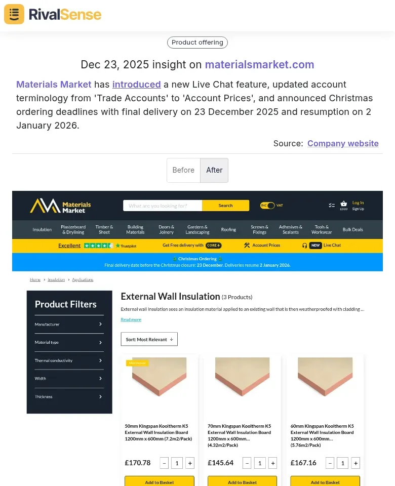Materials Market Updates